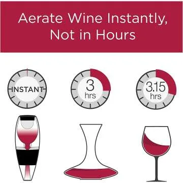 Vinturi Deluxe Red Wine Pourer & Decanter  Set