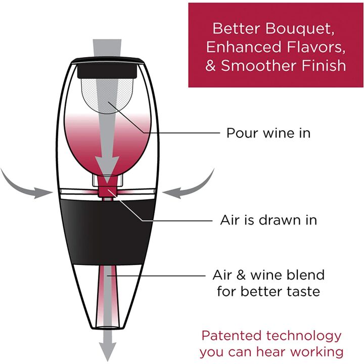 Vinturi Deluxe Red Wine Pourer & Decanter  Set