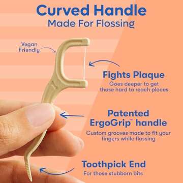 SmartLifeco Biodegradable Dental Floss Picks - Plant Based Tooth Flosser for Adults & Kids | Eco-Friendly Unwaxed Floss | Toothpick Stick Soft On Gum & Teeth | Compostable, Vegan, Unflavored 100ct