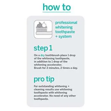 Supersmile Professional Whitening Toothpaste with Fluoride - Powerful Whitening without Sensitivity - Safe and Effective on Dental Restorations (Rosewater Mint 4.2 Oz)