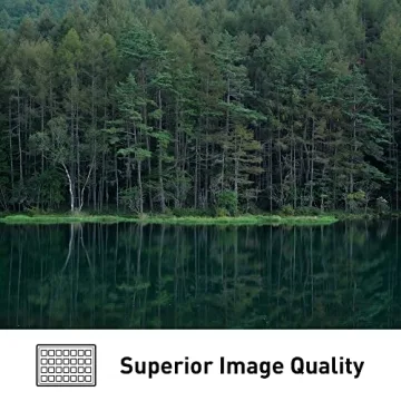 Panasonic LUMIX S5II 24.2MP Camera with Unlimited Recording