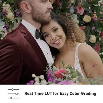 Panasonic LUMIX S5II 24.2MP Camera with Unlimited Recording