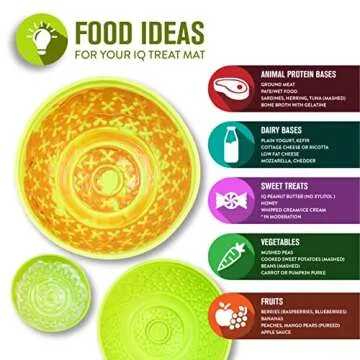 Hyper Pet IQ Treat Lick Mat for Dogs & Cats - Ideal Enrichment