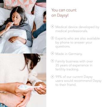Daysy Fertility Tracker I Hormone Free & Over 99% Accurate I Medical Device I Fertility Aid I Fertility Tracker with App