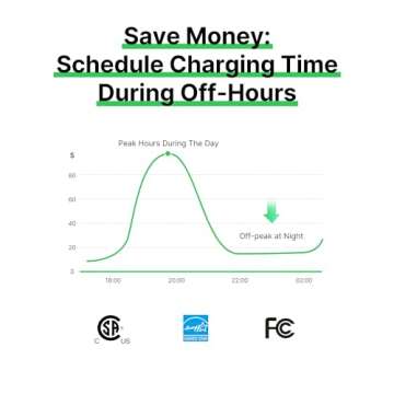 Autel Level 2 EV Charger Up to 40Amp for Home Charging