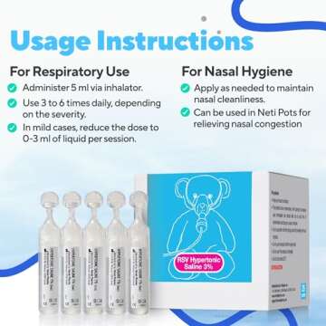 NAVEH PHARMA 3% Hypertonic Saline Solution for Nebulizer Machine | Saline Solution for Inhalation & ...
