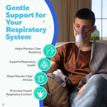 NAVEH PHARMA 3% Hypertonic Saline Solution for Nebulizer Machine | Saline Solution for Inhalation & Nasal Irrigation | Nebulizer Diluent 3% Concentration (25 Vials of 0.17 FL OZ)