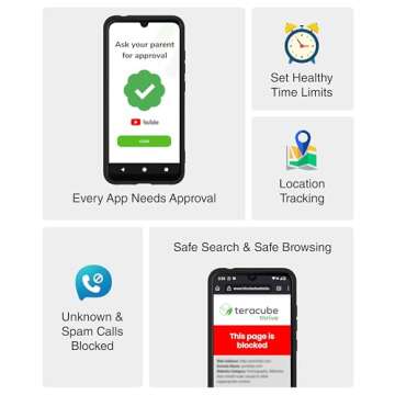 Teracube Thrive Smartphone for Kids with Parental Controls & GPS Tracking