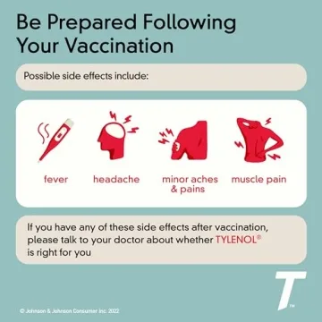 Tylenol Extra Strength Rapid Release Gels for Pain Relief