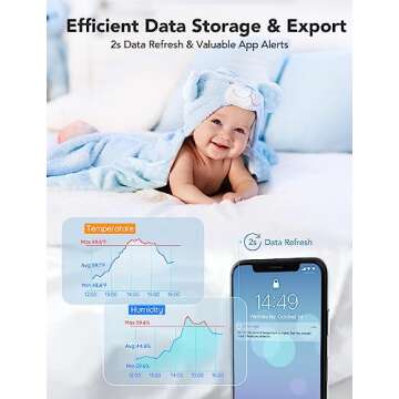 Govee WiFi Temperature Sensor for Precise Monitoring