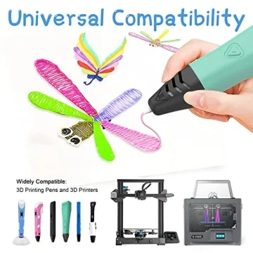 BBLIFE 1.75mm PLA Filament Sample Pack with 22 Colors