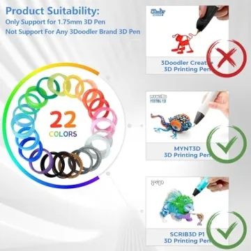 BBLIFE 1.75mm PLA Filament Sample Pack with 22 Colors