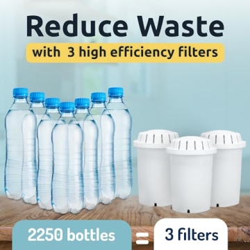 Invigorated Alkaline Water Machine - Countertop Filter Dispenser