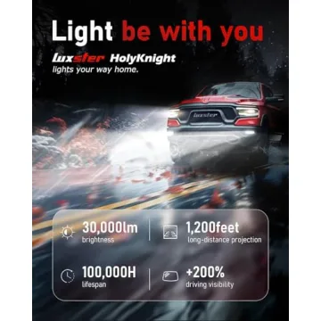 LUXSTER 2025 H13 LED Bulbs - 30000lm Bright Dual Beam