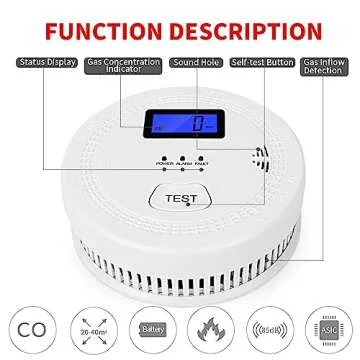 4-Pack,Smoke and Carbon Monoxide Detector,2 in 1 CO & Smoke Alarm,Carbon Monoxide Detectors,Smoke Detector,85dB in Alarm,LCD Screen,Wireless,Easy to Install