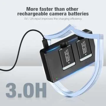 NB-13L Battery Pack and Dual Charger for Canon Cameras