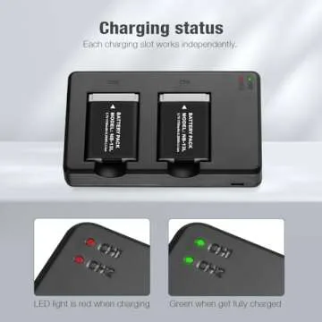 NB-13L Battery Pack and Dual Charger for Canon Cameras