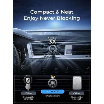 LISEN MagSafe Car Phone Vent Mount - Hands-Free Convenience