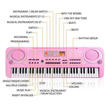 M SANMERSEN Piano for Kids, 61 Keys Piano Keyboard Portable Electronic Keyboard Piano with Microphone Musical Teaching Toys for 3-8 Years Old Kids Girls Boys Great Gifts