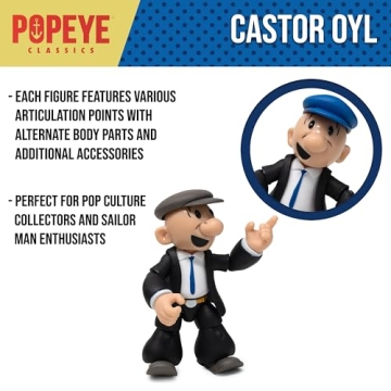 Collectible Castor Oyl Figure from Popeye by Boss Fight