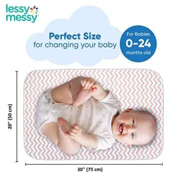 Lessy Messy Waterproof Baby Changing Pad for Parents