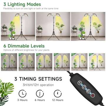 Gilouppe Grow Light with Adjustable Stand - Full Spectrum LED