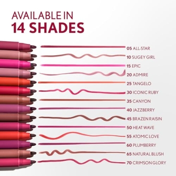 COVERGIRL Outlast Lipstain - Vegan & Transfer-Proof