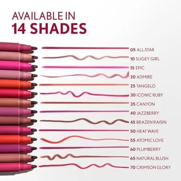 COVERGIRL Outlast Lipstain - Vegan & Transfer-Proof