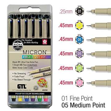 Pigma Micron Bible Study Pen Kit - 6 Pens | No Bleed, No Smear