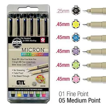 Pigma Micron Bible Study Pen Kit - 6 Pens | No Bleed, No Smear