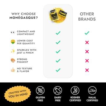 MONÉGASQUE Gold Edible Glitter for Cocktails 15g – Gold Edible Glitter for Drinks – Edible Gold Drink Glitter – Valentine Edible Cake Decorations – Gold Luster Dust Edible – Edible Glitter for Cakes