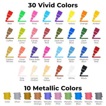 Chalkola Chalk Markers - Pack of 40 (Neon, Pastel & Metallic) Liquid Chalk Pens - For Chalkboard, Bl...