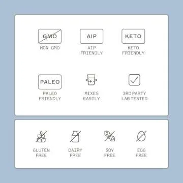 Leaky Gut Revive Powder - Gut Repair & Support Supplement