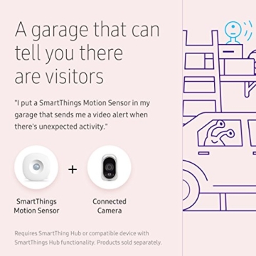 SAMSUNG SmartThings Magnetic Motion Sensor with Temperature Monitoring