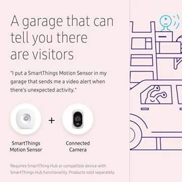 SAMSUNG SmartThings Magnetic Motion Sensor with Temperature Monitoring