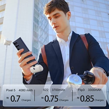 iWALK 4800mAh Power Bank for Fast Charging Anywhere