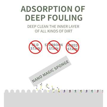 Dr.WOW 50 Pcs/lot Magic Sponge Eraser Multi-Functional Melamine Foam Cleaner 100x70x30mm