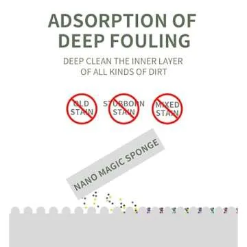 Dr.WOW 50 Pcs/lot Magic Sponge Eraser Multi-Functional Melamine Foam Cleaner 100x70x30mm