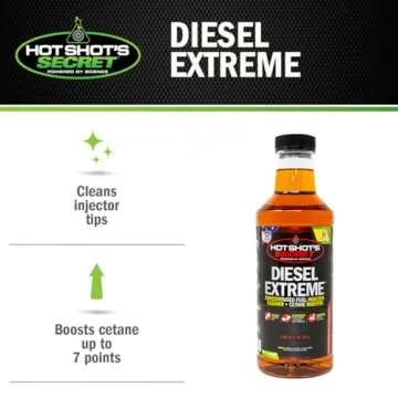 Hot Shot's Secret Diesel Extreme - Superior Fuel Treatment