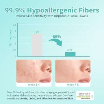 Ditoi Face Towels, 10"×12" Disposable Face Towel, Ultra Thick Face Towelettes XL, Makeup Remover Dry Wipes, 50 Count (1Pack)