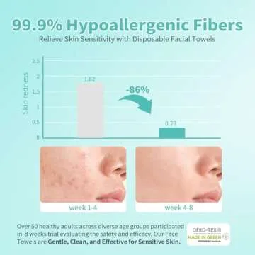 Ditoi Face Towels, 10"×12" Disposable Face Towel, Ultra Thick Face Towelettes XL, Makeup Remover Dry Wipes, 50 Count (1Pack)