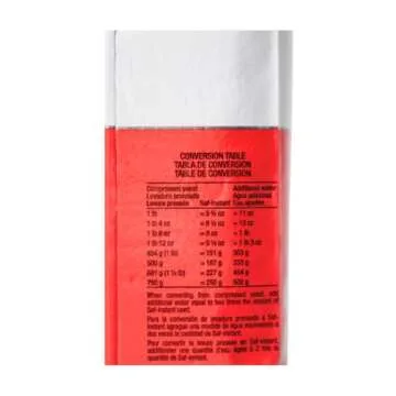 Reliable SAF-INSTANT Yeast for Exceptional Baking