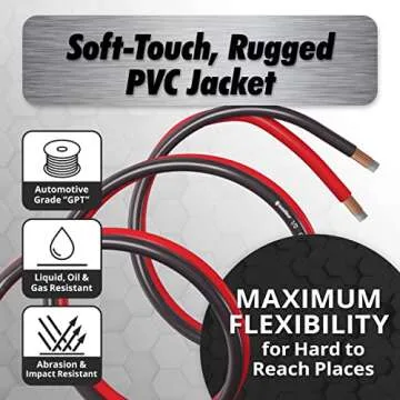 InstallGear 1/0 Gauge Wire (50ft) Copper Clad Aluminum CCA - Battery Cable, Car Amplifier Power and Ground Wire - Automotive Wire, Car Audio Speaker Stereo, RV Trailer, Welding Cable, Primary Wiring