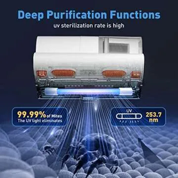 Powerful Handheld Mattress Vacuum Cleaner for Every Home