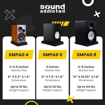 Sound Addicted Isolation Pads for Better Sound Clarity