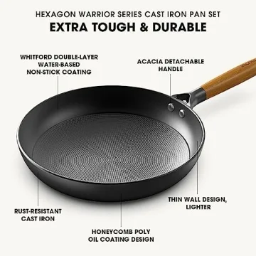 imarku Non-Stick Frying Pans - Perfectly Versatile Skillets
