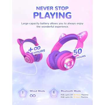 iClever Cat Ear Kids Bluetooth Headphones, LED Lights Up, 74/85dBA Safe Volume Limited, 50H Playtime,Bluetooth 5.2, USB C, Kids Headphones Wireless for Travel iPad Tablet, Meow Macaron Hot Pink