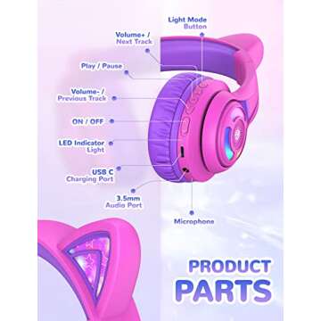 iClever Cat Ear Kids Bluetooth Headphones, LED Lights Up, 74/85dBA Safe Volume Limited, 50H Playtime,Bluetooth 5.2, USB C, Kids Headphones Wireless for Travel iPad Tablet, Meow Macaron Hot Pink