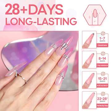 MODELONES Poly Nail Gel Kit Enhancement Builder Temperature Color Changing Acrylic Extension with Slip Solution Trial Professional Technician