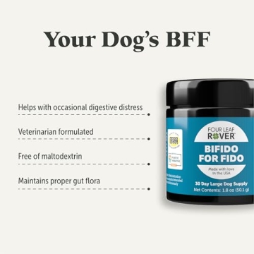 Bifido for Fido - Probiotics for Dog Digestive Health
